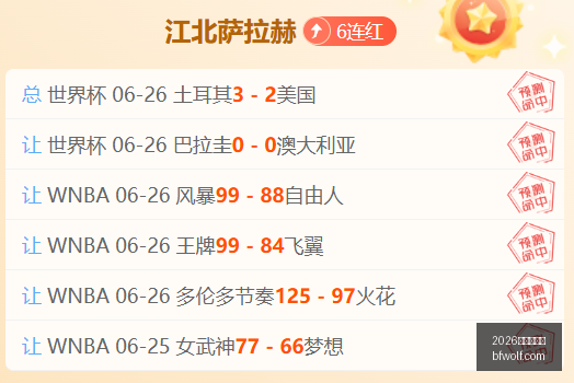 独家福利探,哥狂撒宠粉,大招,2026世界杯官网,世界杯资讯,2026足球赛事,世界杯赛程,国际足联2026,足球新闻,世界杯门票,世界杯直播