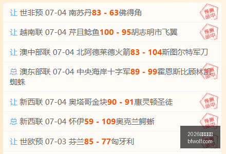 世界杯官网,2026世界杯官网,世界杯资讯,2026世界杯官网,世界杯资讯,2026足球赛事,世界杯赛程,国际足联2026,足球新闻,世界杯门票,世界杯直播