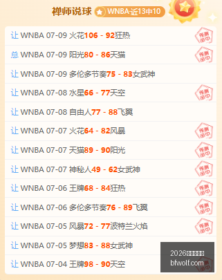 世界杯官网,2026世界杯官网,世界杯资讯,2026世界杯官网,世界杯资讯,2026足球赛事,世界杯赛程,国际足联2026,足球新闻,世界杯门票,世界杯直播