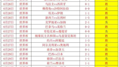 2026世界，国际足联2026，杯官网 112042